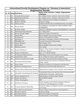 Registration Details Name of the Institute/ College /Organisation Sr