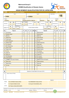 ASIAN WOMEN's QUALIFICATION for OG JAPAN 2020 PHMS Pictorial Handball Match Statistics IHF Official System