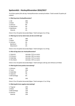 Spelarenkät – Hockeyallsvenskan 2016/2017