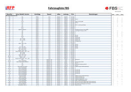FBS-Tfz-Liste Stand 2020-05