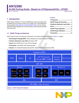 ALIOS Porting Guide - Based on Lpcxpresso5410x + GT202 Rev