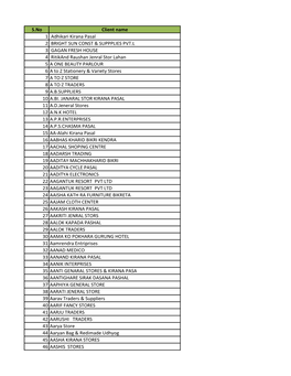 S.No Client Name 1 Adhikari Kirana Pasal 2 BRIGHT SUN CONST