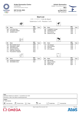 Start List スタートリスト / Liste De Départ Subdivision 1 of 3 - Rotation 1 of 6