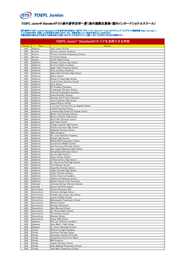 TOEFL Junior® Standardテスト海外留学活用一覧 （海外国際生募集・国内インターナショナルスクール）