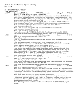 Men's All-Time World Performers-Performances Rankings Page 1 of 159 200 METER INDIVIDUAL MEDLEY Top 5139 Performances 1:54.00*