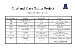 Download Shetland Place Name Elements