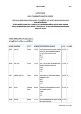 CORK COUNTY COUNCIL PLANNING APPLICATIONS PLANNING APPLICATIONS GRANTED from 17/11/2018 to 23/11/2018 in Deciding a Planning