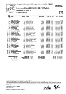 R Practice CLASSIFICATION