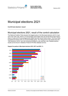 Municipal Elections 2021