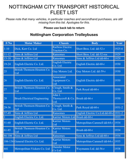 Historical NCT Fleet List