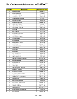 List of Active Appointed Agents As on 31St May'17