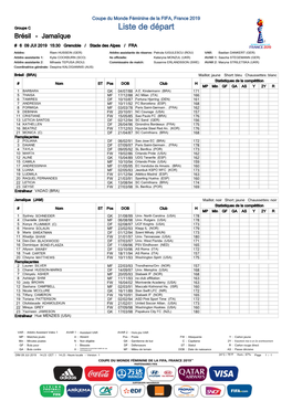 Liste De Départ Brésil - Jamaïque # 6 09 JUI 2019 15:30 Grenoble / Stade Des Alpes / FRA