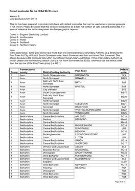 Default Postcodes for the DLHE Return