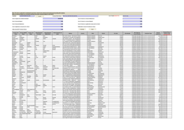 CIN/BCIN Company/Bank Name Date of AGM(DD-MON