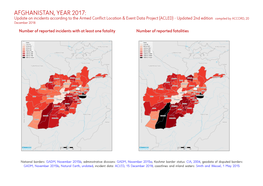 Afghanistan, Year 2017