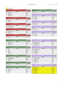 Plan De Frequences Canalsat 1