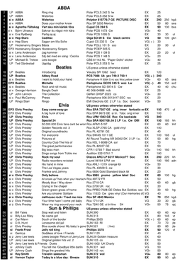 Lista Augusti 2016.Xlsx