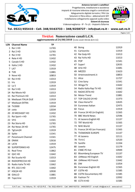 Tivùsat: Numerazione Canali L.C.N. Aggiornamento Al 24/08/2018 (Lista Canali Rilevata Da Tv LG)