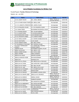 List of Eligible Candidates for Written Test