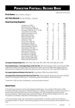 Princeton Football Record Book