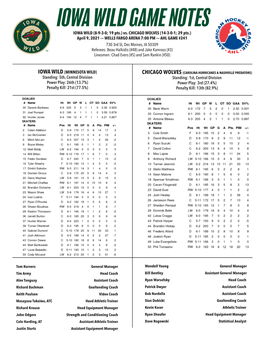 IOWA WILD GAME NOTES IOWA WILD (8-9-3-0; 19 Pts.) Vs