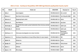 2015-Ci Il Üzrə Azərbaycan Respublikası Milli ISBN Agentliyində Qeydiyyatdan Keçmiş Nəşrlər