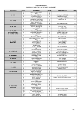 Législatives 2007 Candidats Investis Par Le Parti Socialiste