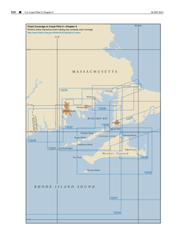 Vineyard Sound and Buzzards Bay