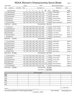 NCAA Women's Championship Score Sheet Page: 1