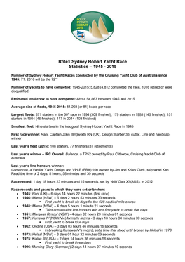 Rolex Sydney Hobart Yacht Race Statistics – 1945 - 2015