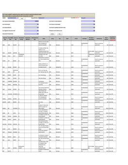 CIN/BCIN Company/Bank Name Date of AGM(DD