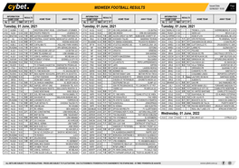 Midweek Football Results Midweek Football Results Midweek Football Results