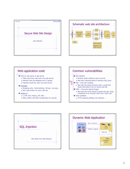 Web Application Code Common Vulnerabilities SQL Injection