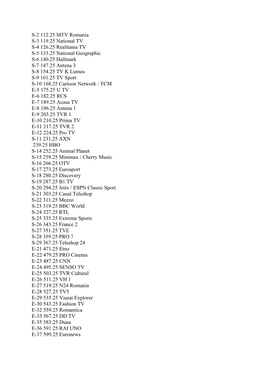 S-2 112.25 MTV Romania S-3 119.25 National TV S-4 126.25 Realitatea TV S-5 133.25 National Geographic S-6 140.25 Hallmark S-7 14