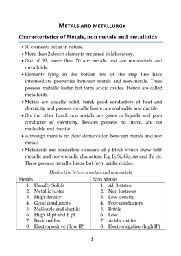 METALS and METALLURGY Characteristics of Metals, Non Metals and Metalloids