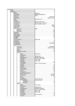 Rfactorxml @Version 1 /Raceresults /Setting Multiplayer