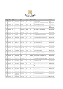 List of Selected Operational Branches Office S