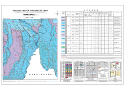 Ground Water Prospects