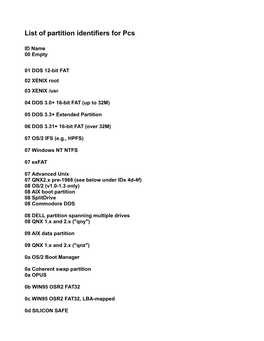 List of Partition Identifiers for Pcs