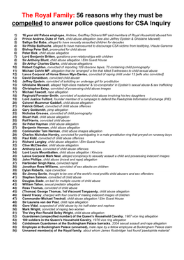 The Royal Family: 56 Reasons Why They Must Be Compelled to Answer Police Questions for CSA Inquiry