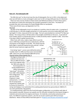 Note 137 the Indianapolis 500 P.1 of 15 the 500