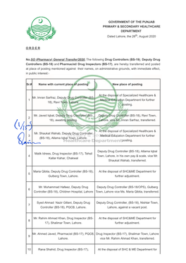 Government of the Punjab Primary & Secondary