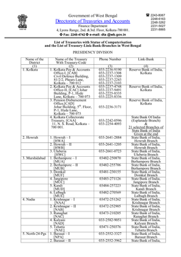 Directorate of Treasuries and Accounts 2248-3262 Finance Department 2231-5027 4, Lyons Range, 2Nd