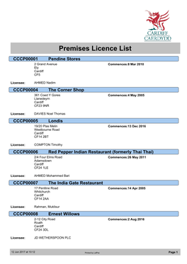 Premises Licence List