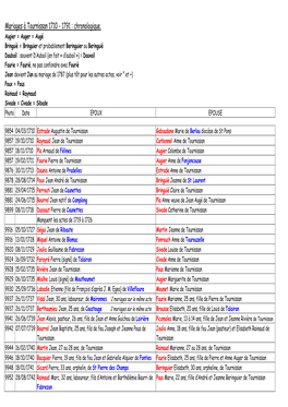 Tournissan Mariages 1710-1791