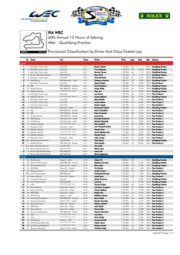 Qualifying Practice 60Th Annual 12 Hours of Sebring FIA WEC After
