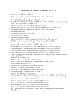 Prohibited List (Updated List February 20, 2017) Mohamed Hosny Elsayed