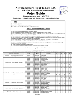 NH House of Representatives VOTER GUIDE (Pdf)