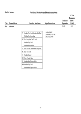 After DO Boundary Description Southern Eng Normal Mode