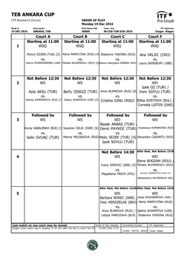 ITF Tournament Planner